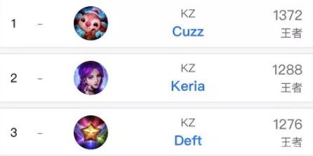 阿努诺比：因伤缺阵坐在场边一点也不好受，复出的感觉真棒