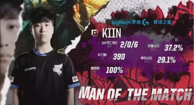 库森提高欧 库森提高欧