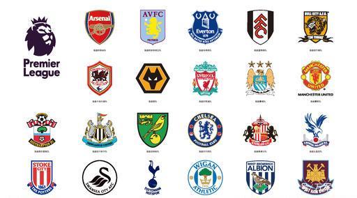 每个位置都 每个位置都